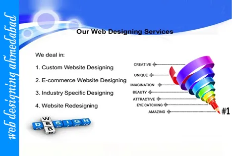best e-commerce website in Ahmedabad